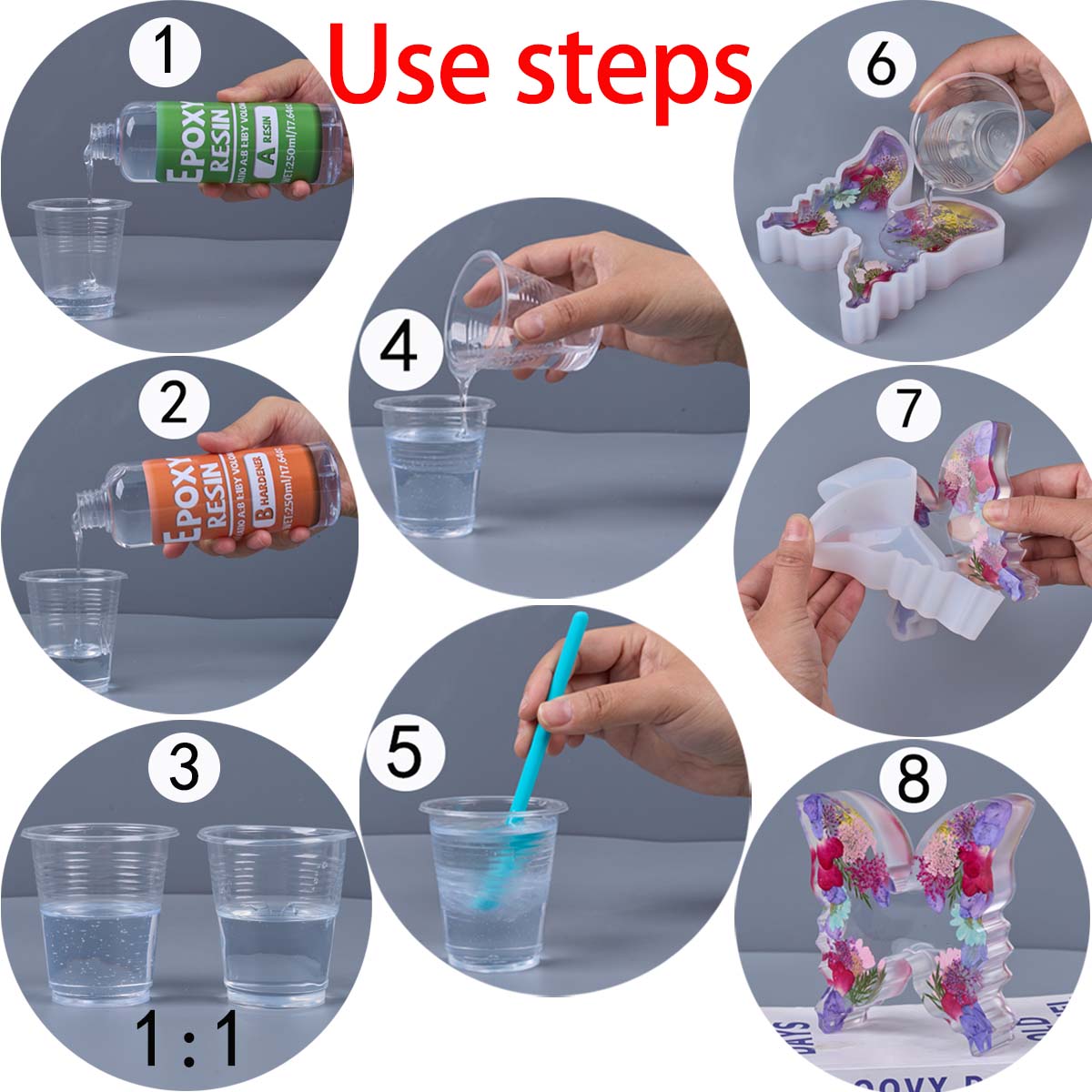 Kit de resina Epoxy con relaci - Resin Art Epoxy reseña y precio